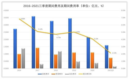 九豐能源收入怎么樣 賺錢嗎